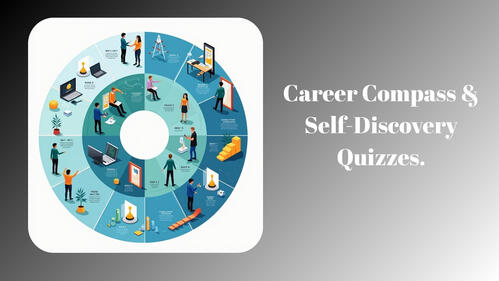 Career Compass & Self-Discovery Quizzes Career Compass & Self-Discovery Quizzes
