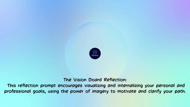 The Vision Board Reflection: This reflection prompt encourages visualizing and internalizing your personal and professional goals, using the power of imagery to motivate and clarify your path.